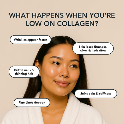 5-in-1 Premium Multi-Collagen Peptides for Total Radiance