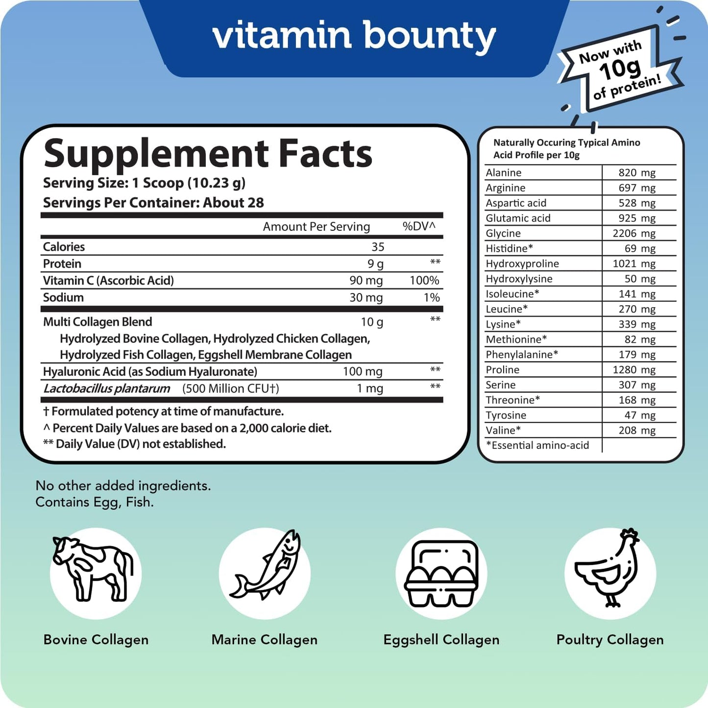 5-in-1 Premium Multi-Collagen Peptides for Total Radiance