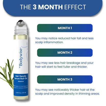 Advanced Hair Density Serum with Roller Scalp Massager – Thicker, Fuller Hair in 90 Days