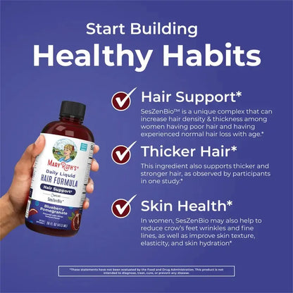 Advanced Hair Care Bundle – Liposomal & SesZenBio™ Technology For Thicker, Fuller Hair Growth