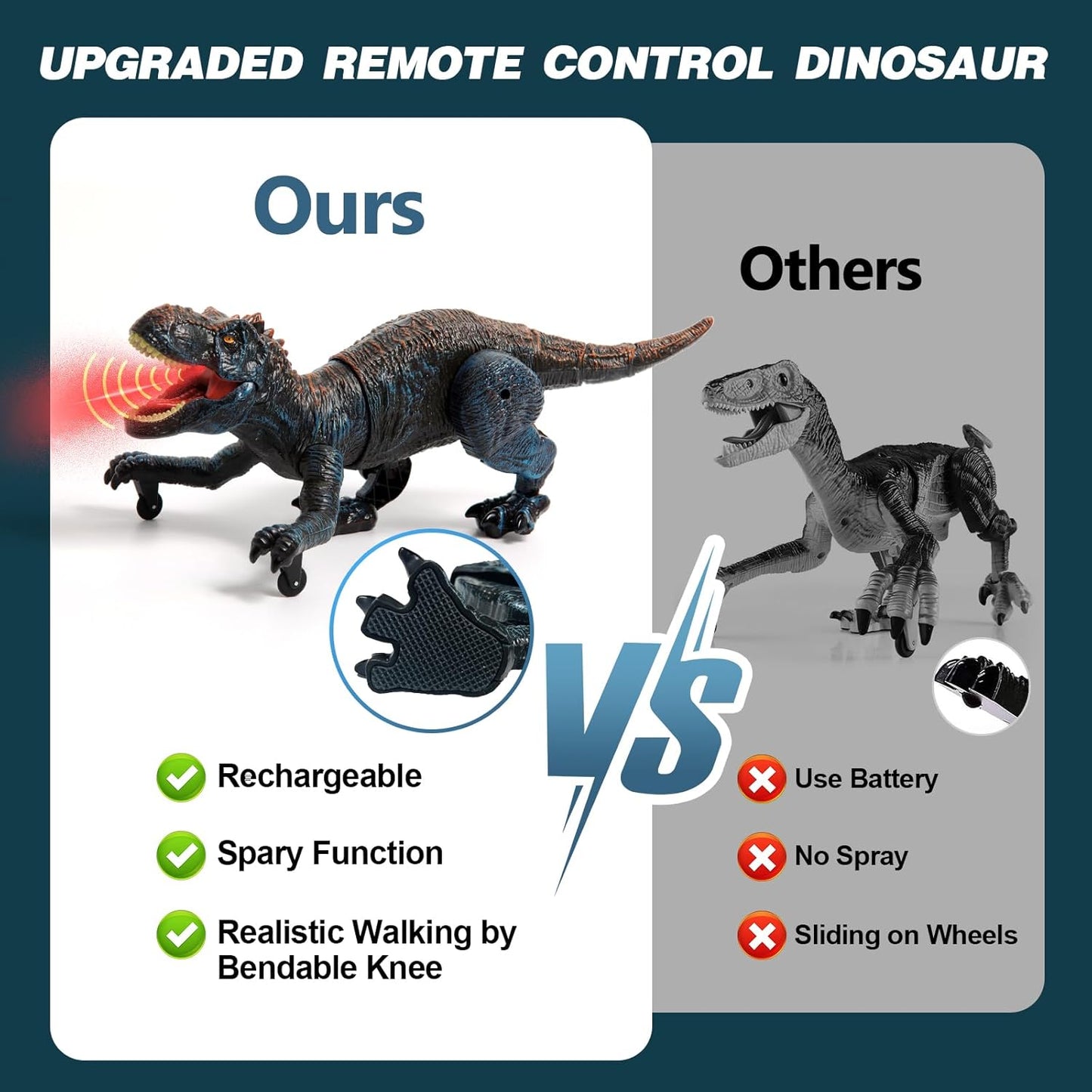 Bring Prehistoric Dinosaurs to Life with Realistic Mist Spraying & Roaring Action