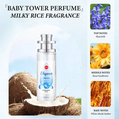 Baby Powder Perfume Spray – 72-Hour Micro-Encapsulation Technology For All-Day Freshness