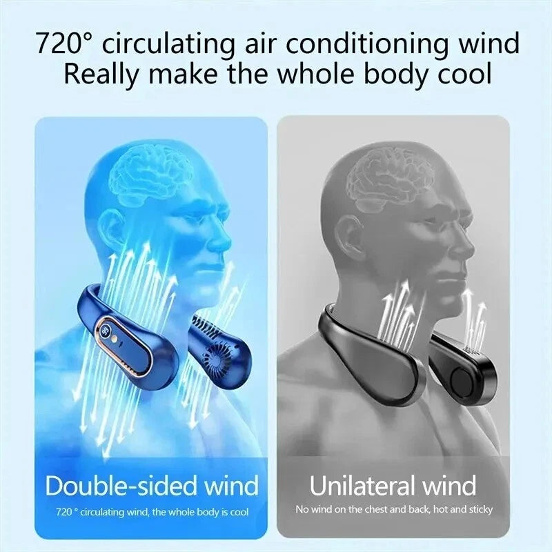 Wearable Neck Fan – 4 Turbo Airflow Channels For Instant Hands-Free Cooling