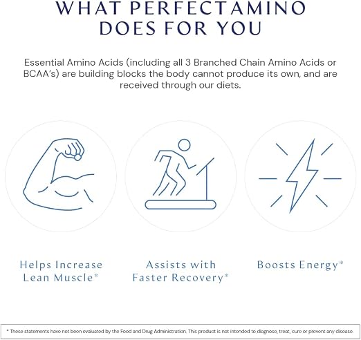 【Limited Time Buy 3 Get 1 Free】 Essential Amino Acid Tablets for Daily Muscle Nutrition Support