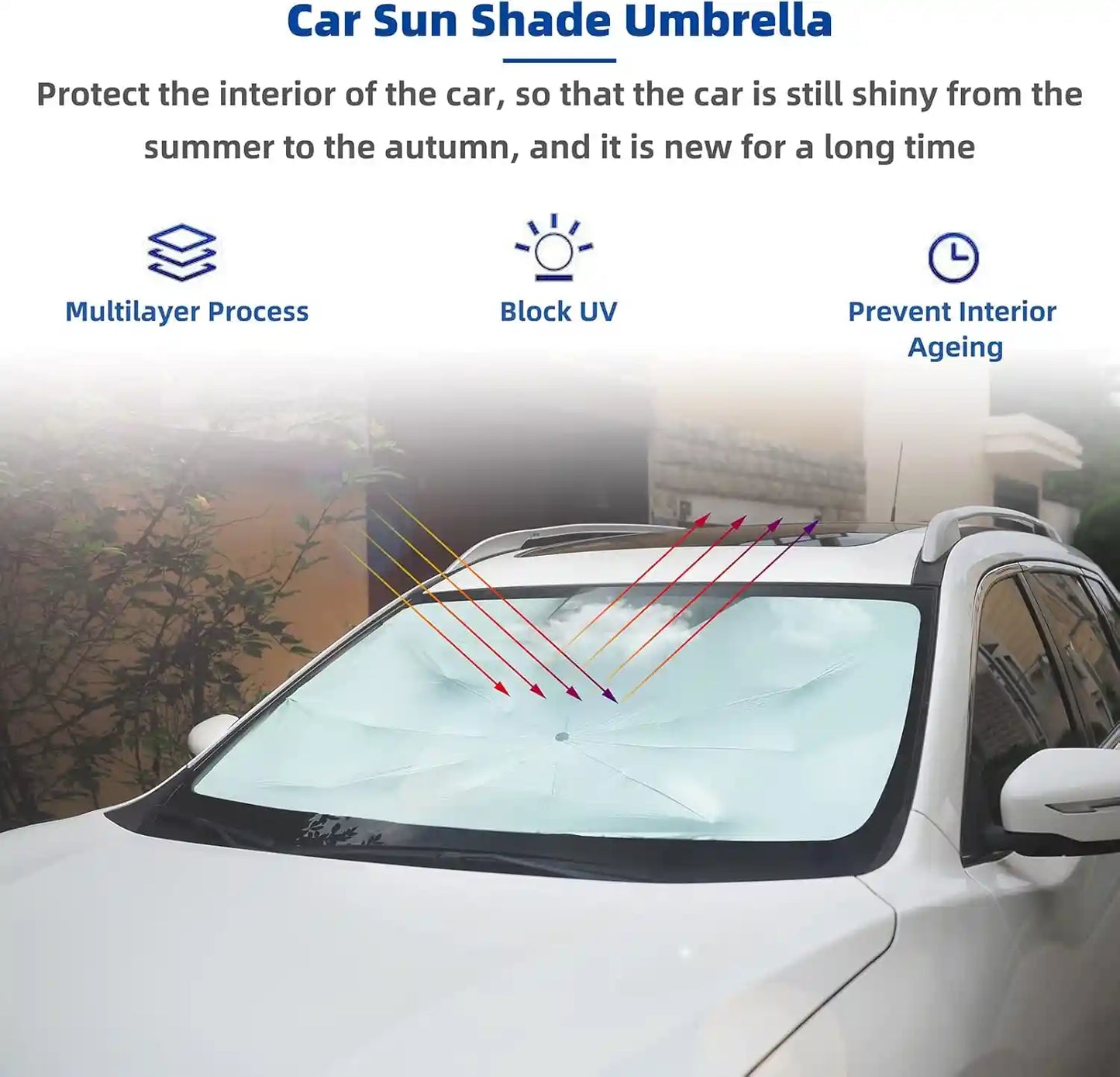 Car Windshield Sunshade Umbrella – 10-Bone Retractable Shield For Instant Heat Block