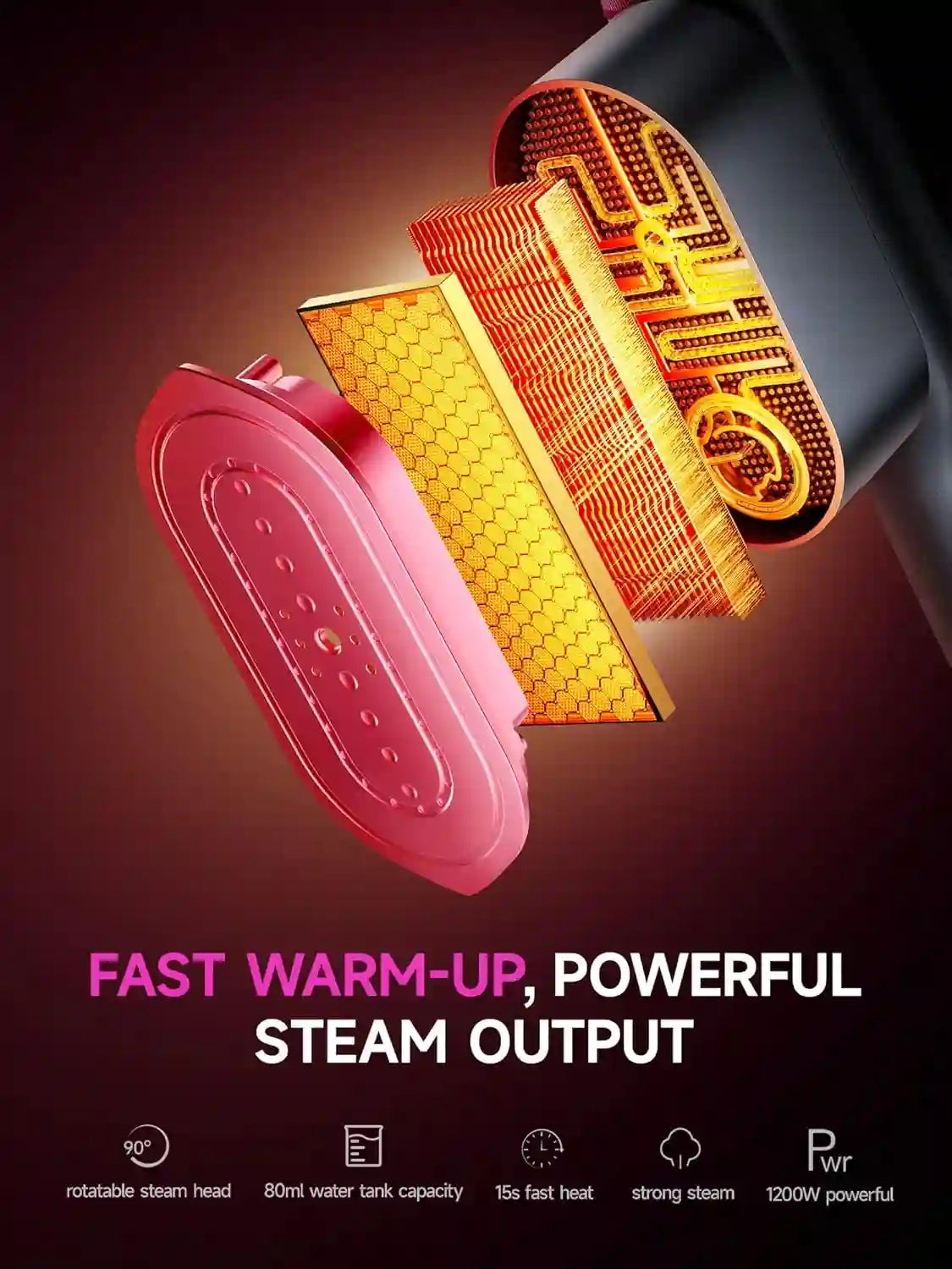 2-in-1 Handheld Iron & Steamer – 90° Swivel Ceramic Soleplate For Instant, Wrinkle-Free Elegance Anywhere