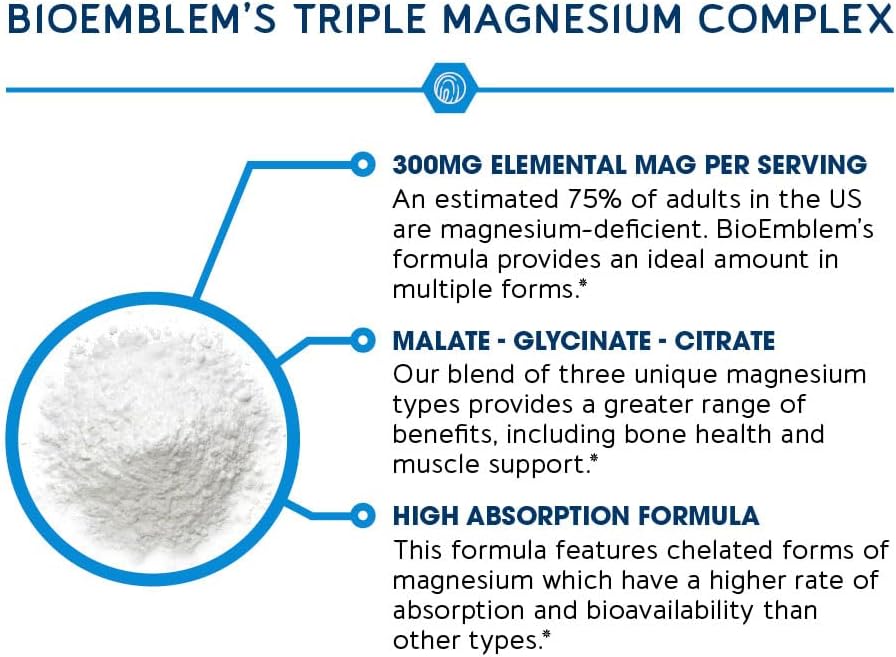 Triple Magnesium Complex Capsules for Daily Calm, Muscle & Energy Support