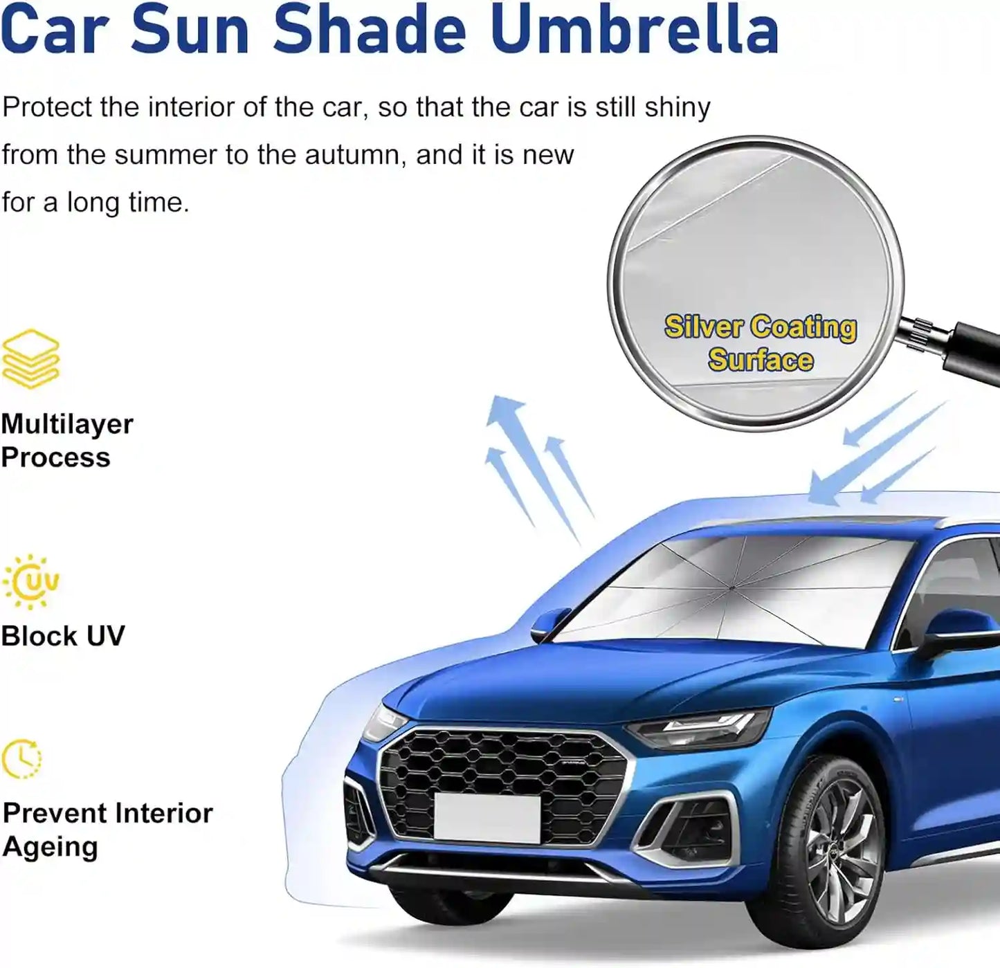 Car Windshield Sunshade Umbrella – 10-Bone Retractable Shield For Instant Heat Block