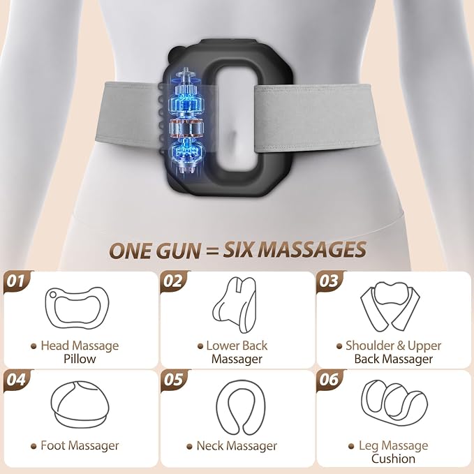 Cordless Deep Relief with a 63-Inch Adjustable Fascia Ring Massager