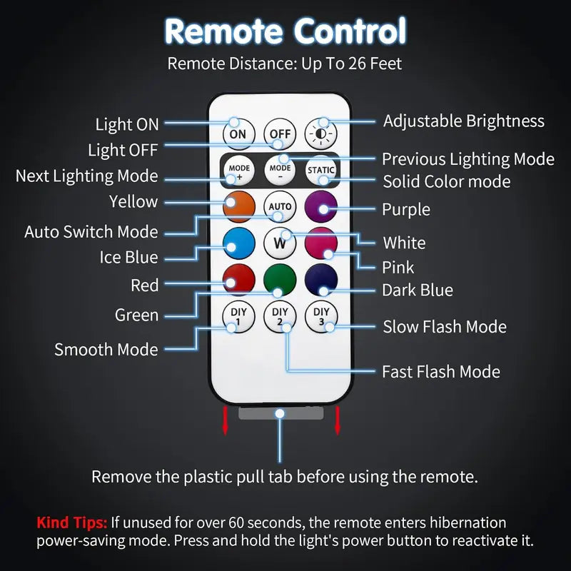 Wireless Remote Strobe Light – Be Seen Instantly, Drive With Confidence