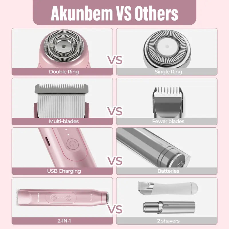2-in-1 Women's Electric Shaver – Painless Dual-Blade for Smooth Full-Body Grooming