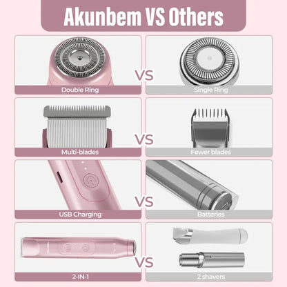 2-in-1 Women's Electric Shaver – Painless Dual-Blade for Smooth Full-Body Grooming