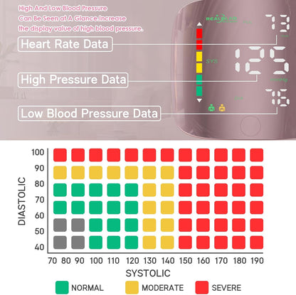 3-Second One-Touch Wrist BP Monitor – Hospital-Grade Accuracy, Instant Heart Tracking Anywhere